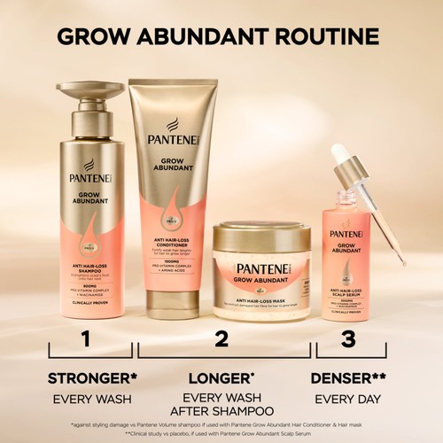Pantene Grow Abundant Anti-Hair Loss Scalp Serum