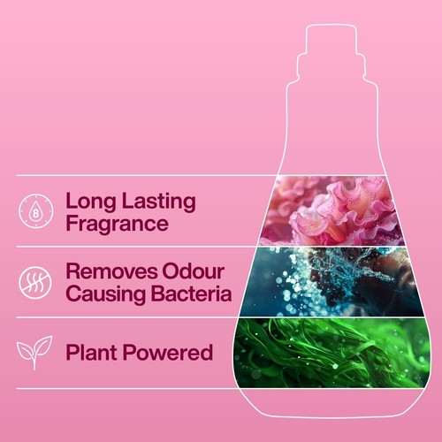 INEOS Fabric Conditioner Rhubarb + Pomegranate 50 Washes