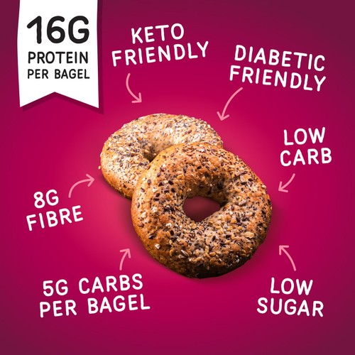Fitbakes Keto Bagels