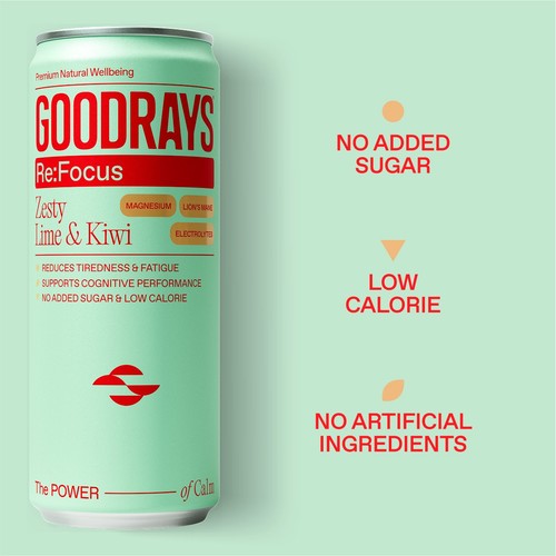 Goodrays Re Focus Zesty Lime & Kiwi