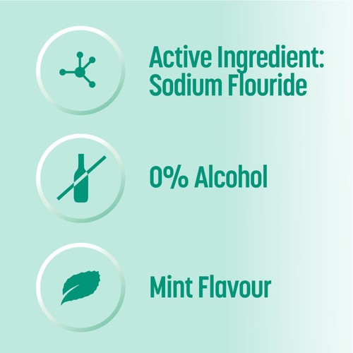 Colgate FluoriGard Daily Rinse Mouthwash Alcohol Free 
