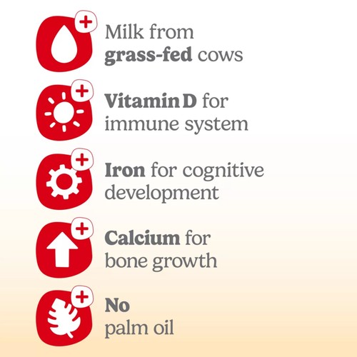 Cow & Gate 2 Follow On Baby Milk Formula Liquid Ready to Feed 6-12 Months