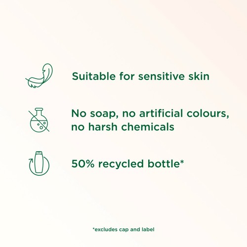 Simple Refreshing Shower Gel