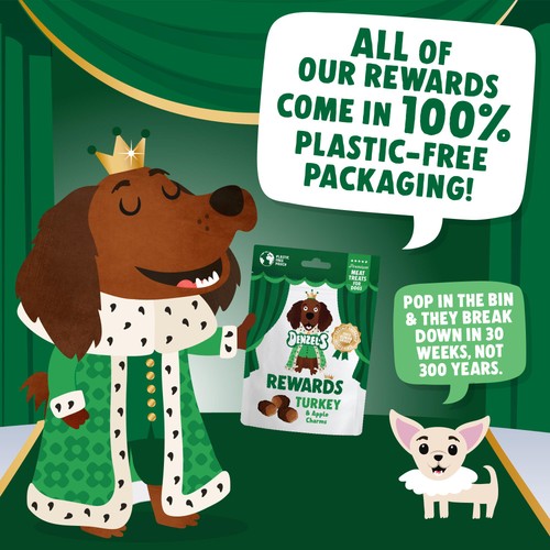Denzel's Premium Rewards Turkey & Apple Meat Dog Treats