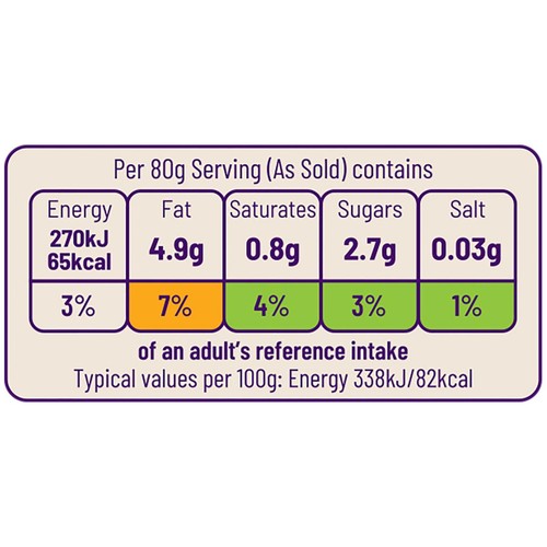 Ocado Frozen Stir Fry Mix