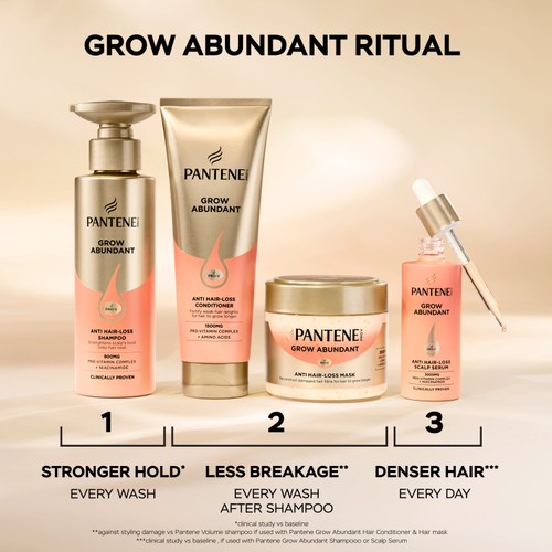 Pantene Grow Abundant Anti-Hair Loss Conditioner