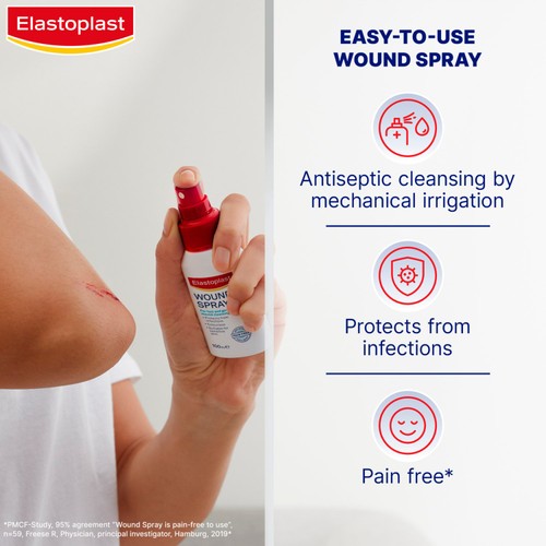 Elastoplast Wound Healing Pain-Free Antiseptic Cleaning Spray