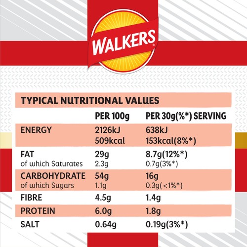 Walkers English Bangers & Mash