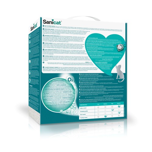 Sanicat Active White Lotus Flower Cat Litter