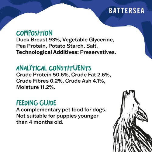 Battersea Duck Fillets