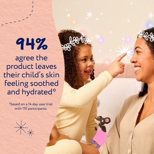 Childs Farm Moisturiser Sweet Orange