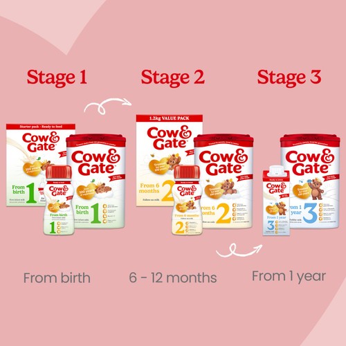 Cow & Gate 2 Follow On Baby Milk Formula Liquid Ready to Feed 6-12 Months