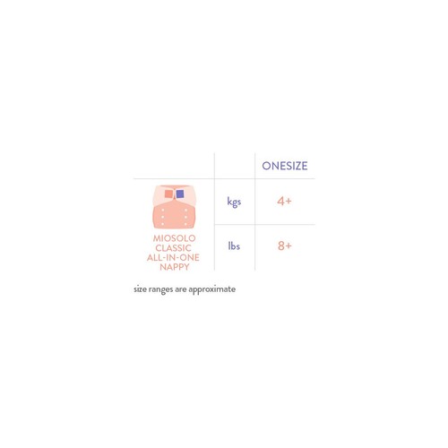 Bambino Mio Miosolo Classic All-In-One Reusable Nappy Set, Pattern Size 0-5