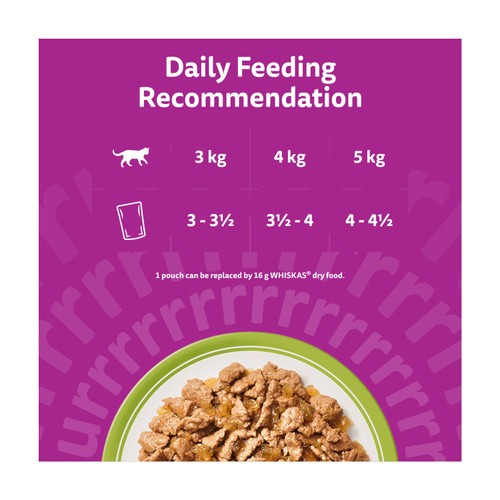 Whiskas 1+ Mixed Menu Adult Wet Cat Food Pouches in Jelly