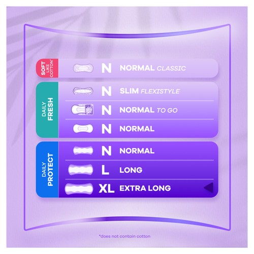 Always Dailies Extra Protect Long Plus Panty Liners