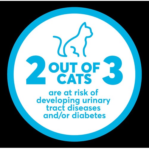 Intersand OdourLock maxCare Detects Urinary Disease & Diabetes 