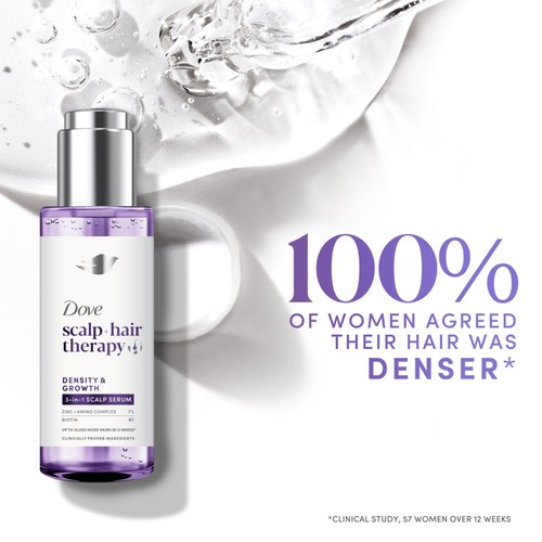 Dove Serum Density & Growth
