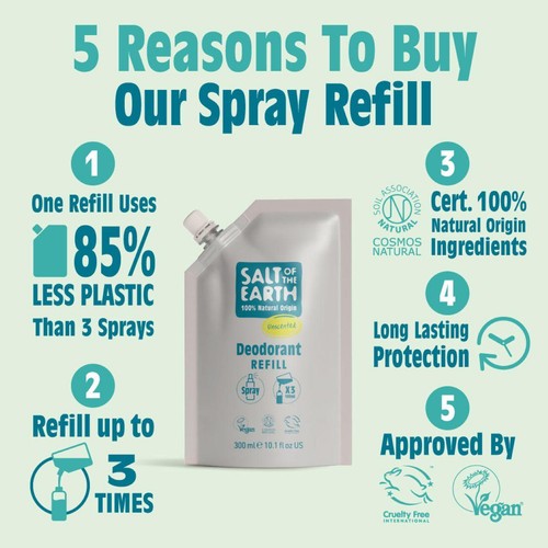 Salt of the Earth Natural Deodorant Spray Refill Unscented