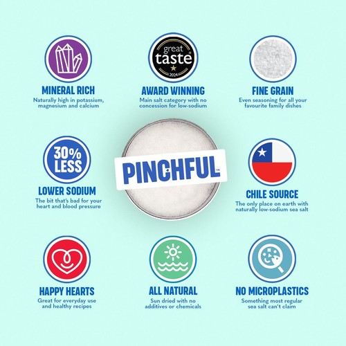 Pinchful Naturally Lower Sodium Sea Salt