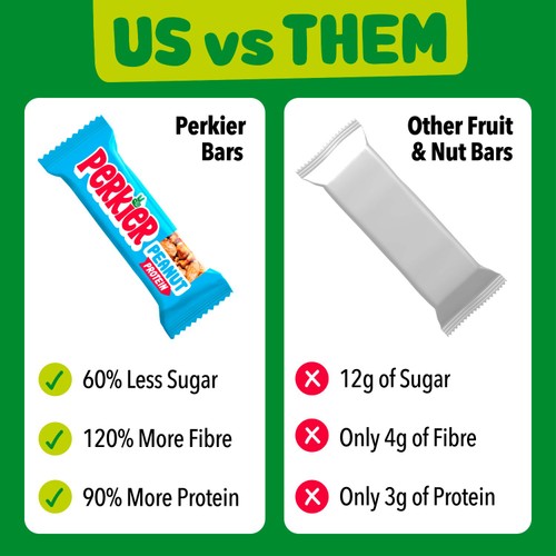 Perkier Crunchy Peanut Protein bars