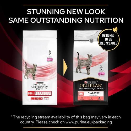 Pro Plan Veterinary Diets DM Diabetes Management Dry Cat Food