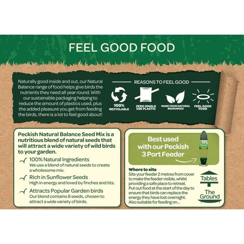 Peckish Natural Balance Seed Mix For Wild Birds