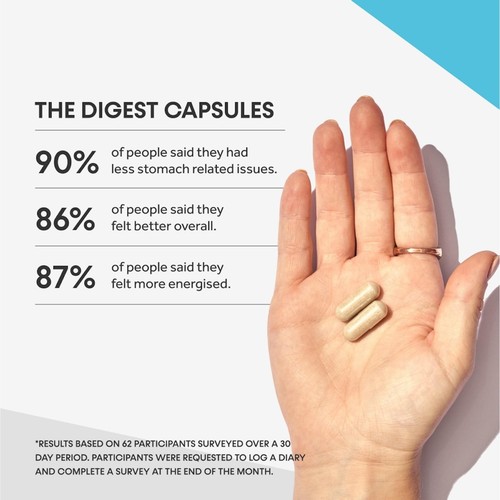 Innermost The Digest Capsules