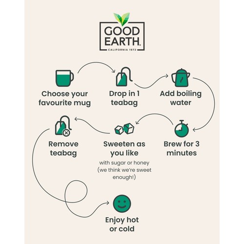 Good Earth Teabags Hibiscus, Rose & Sweet Berries