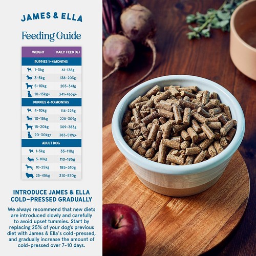 James & Ella Cold Pressed Game