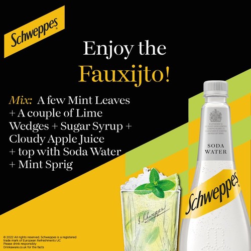 Schweppes Soda Water
