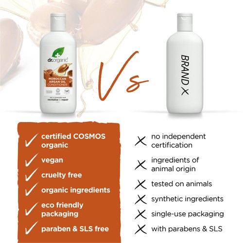 Dr Organic Moroccan Argan Oil Conditioner