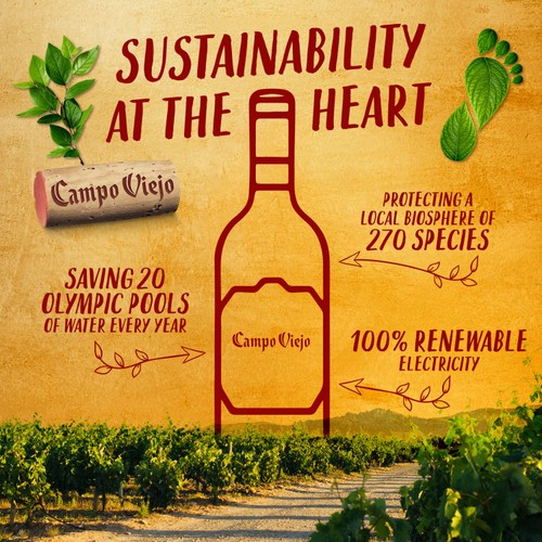 Campo Viejo Winemakers Blend 