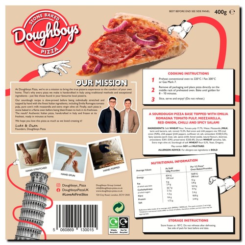 Doughboys Spicy Salami Pizza