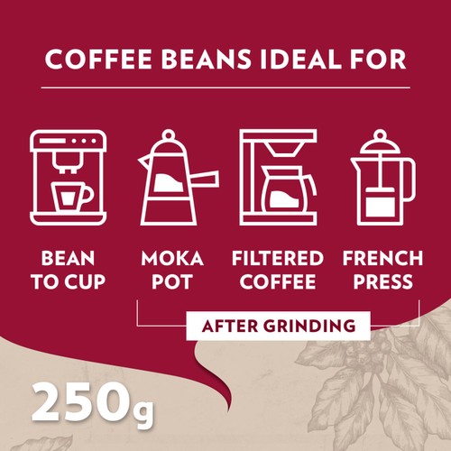 Lavazza Tales of Italy Napoli Beans