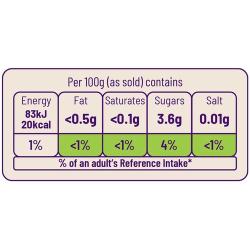 Ocado Mixed Peppers