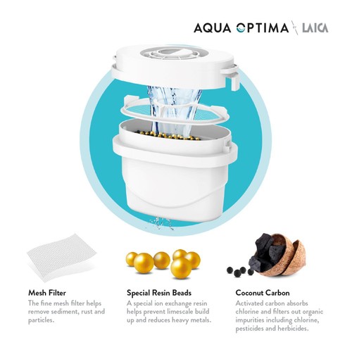 Aqua Optima Evolve+ Water Filters - 3 Pack