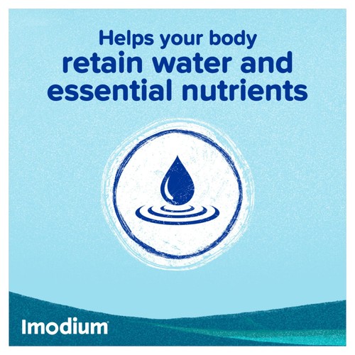 Imodium Original 2 mg Diarrhoea Relief