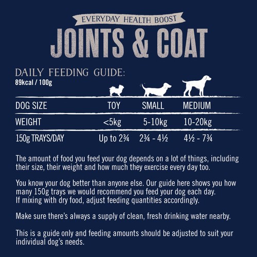 Butcher's Joints & Coat Wet Dog Food Trays