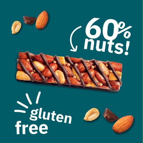 KIND Dark Chocolate Nuts & Sea Salt Snack Bars Multipack