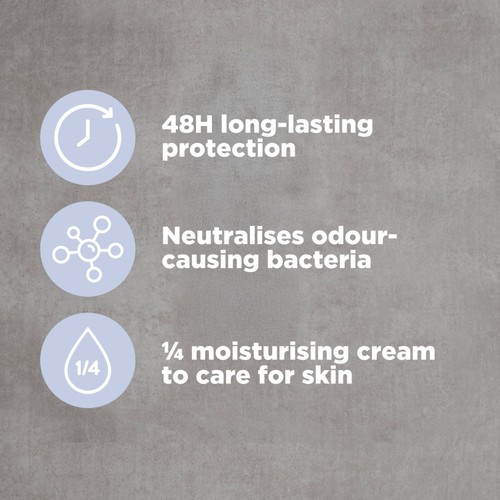 Dove Men+Care Clean Anti-Perspirant Stick