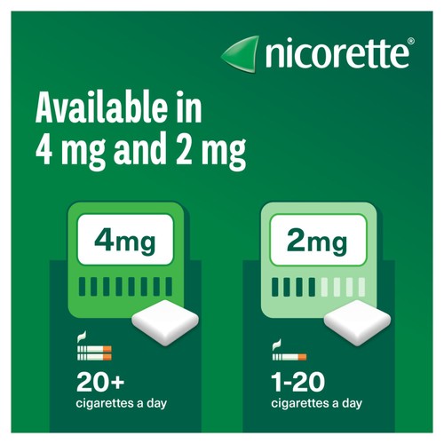 Nicorette Freshmint Gum 2mg Per Gum, 105 Pieces (Stop Smoking Aid)