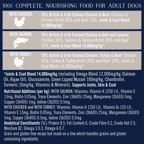 Butcher's Joints & Coat Wet Dog Food Trays