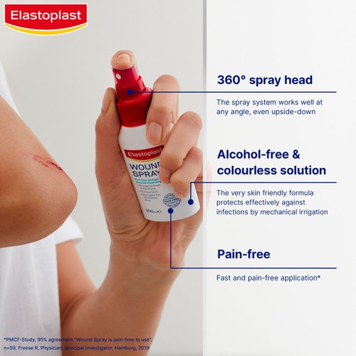 Elastoplast Wound Healing Pain-Free Antiseptic Cleaning Spray