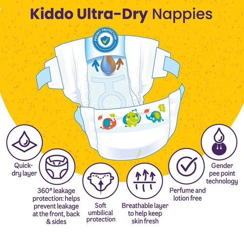 Ocado Kiddo Ultra-Dry Nappies Size 1 (2-5kg)