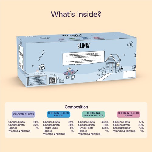 Blink! Chicken Fillet Selection In Jelly Bulk Pack