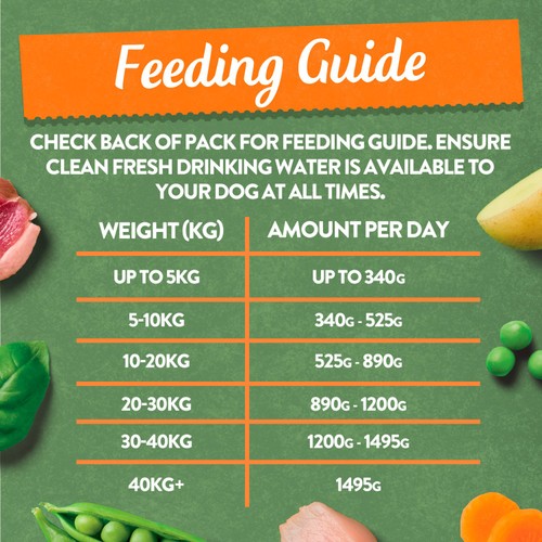 Harringtons Grain Free Mixed Selection Box Dog Food
