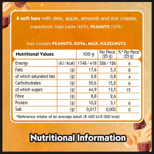 Eat Natural Peanut & Date Soft Fruit Bars