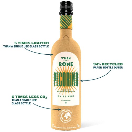 When In Rome White Wine Pecorino Eco Bottle