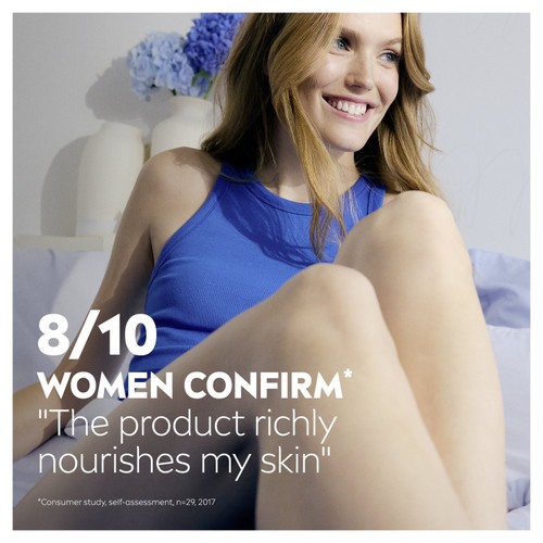 NIVEA Rich Nourishing Body Lotion