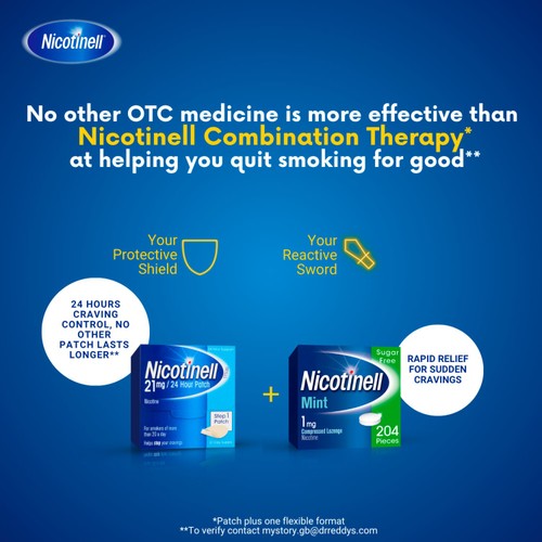 Nicotinell Nicotene Lozenge Stop Smoking Mint 1mg Sugar Free